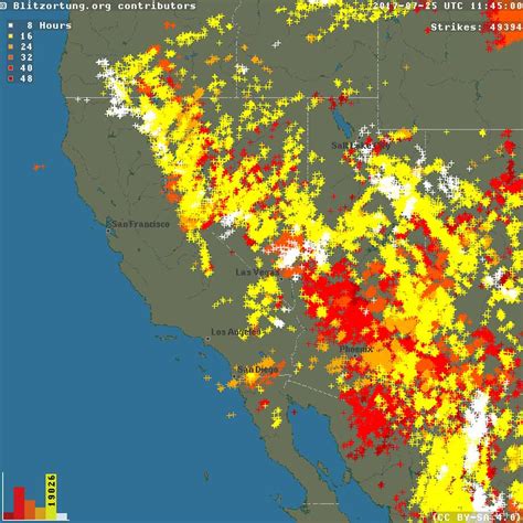 blitzortung lightning strikes.